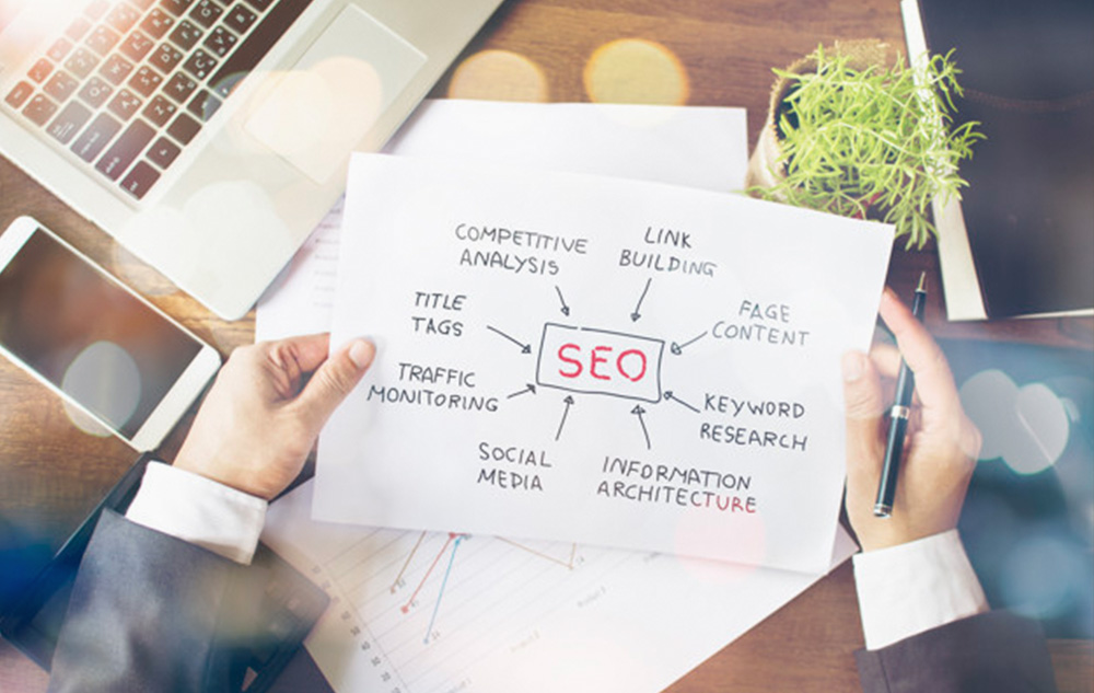 SEO in Fremantle