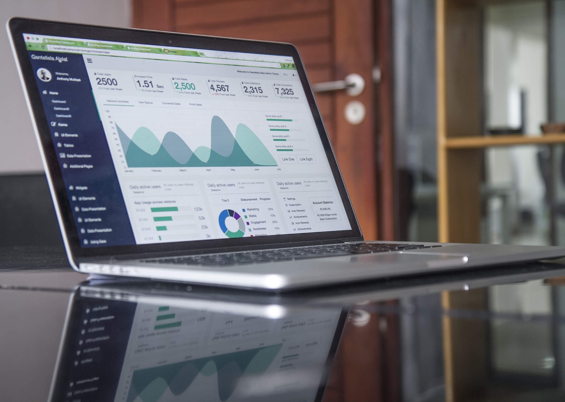 Perth SEO company
