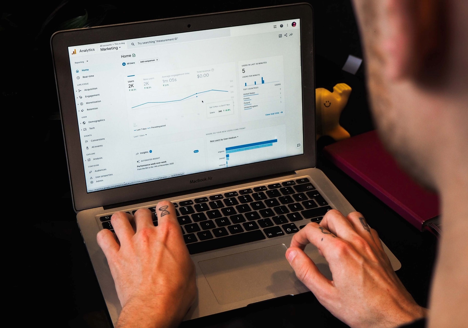 Perth SEO strategies for startups