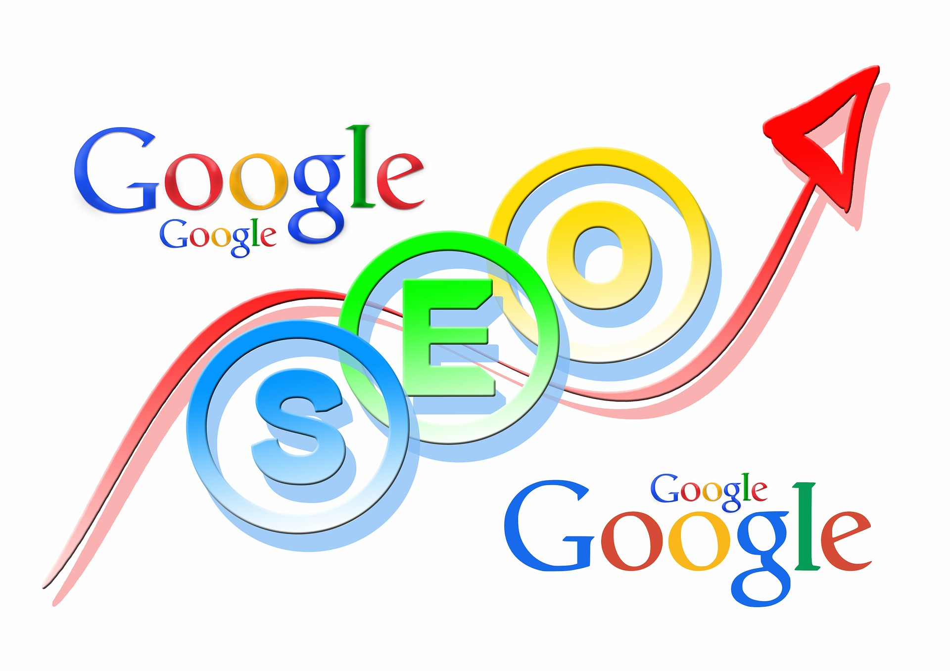 SEO in Spearwood