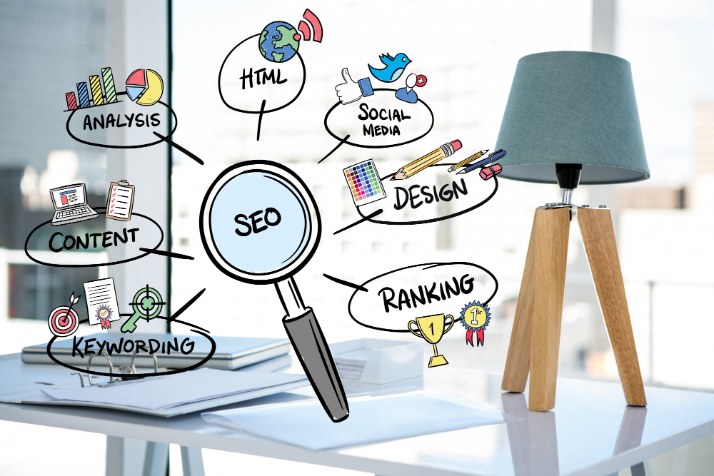 Seo Friendly Blogs